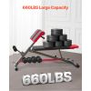 Multi-Functional Weight Bench for Full Body Workout, Roman Chair Hyperextension Bench